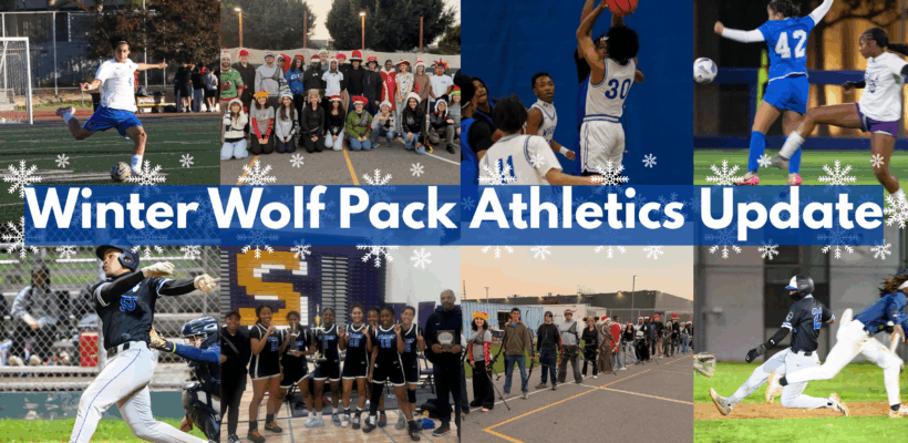 Winter Wolf Pack Athletics Update