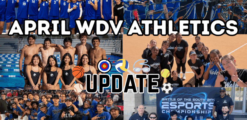 Wolves in Action: Spring Season Highlights